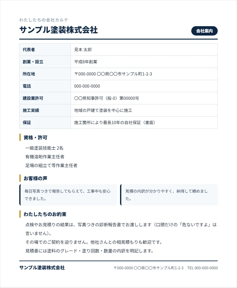 会社カルテの実物画面