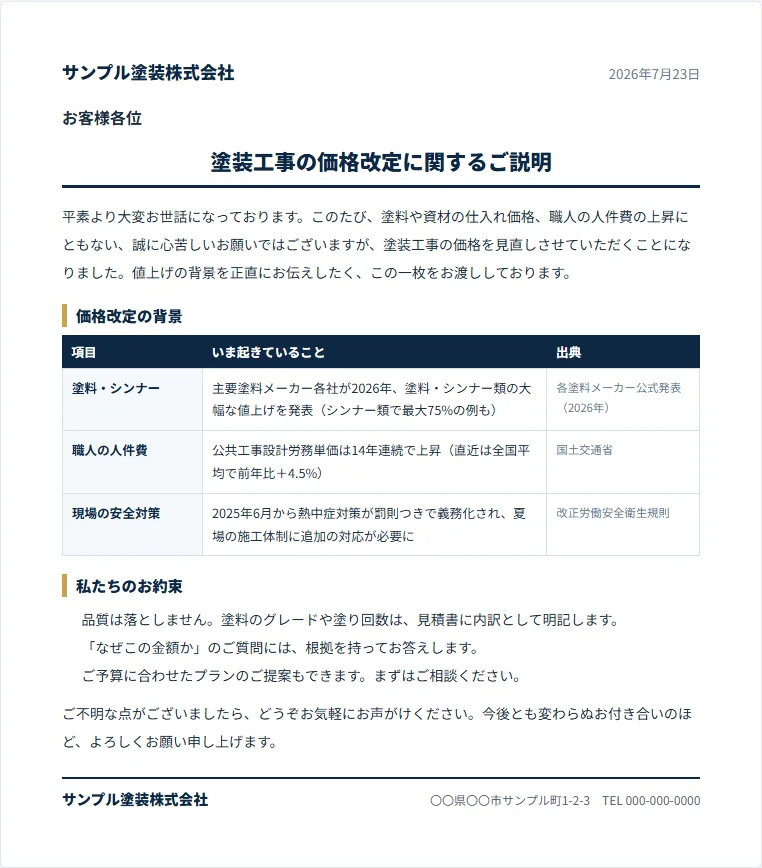 値上げ説明レターの実物画面