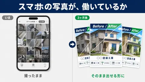 スマホの写真の比較。いまは現場と私物の写真が混ざったカメラロール。3ヶ月後はビフォーアフターを1枚に組んだ事例カード3枚。